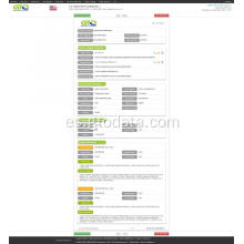 Cafetera EE. UU. Datos de importación de EE. UU.